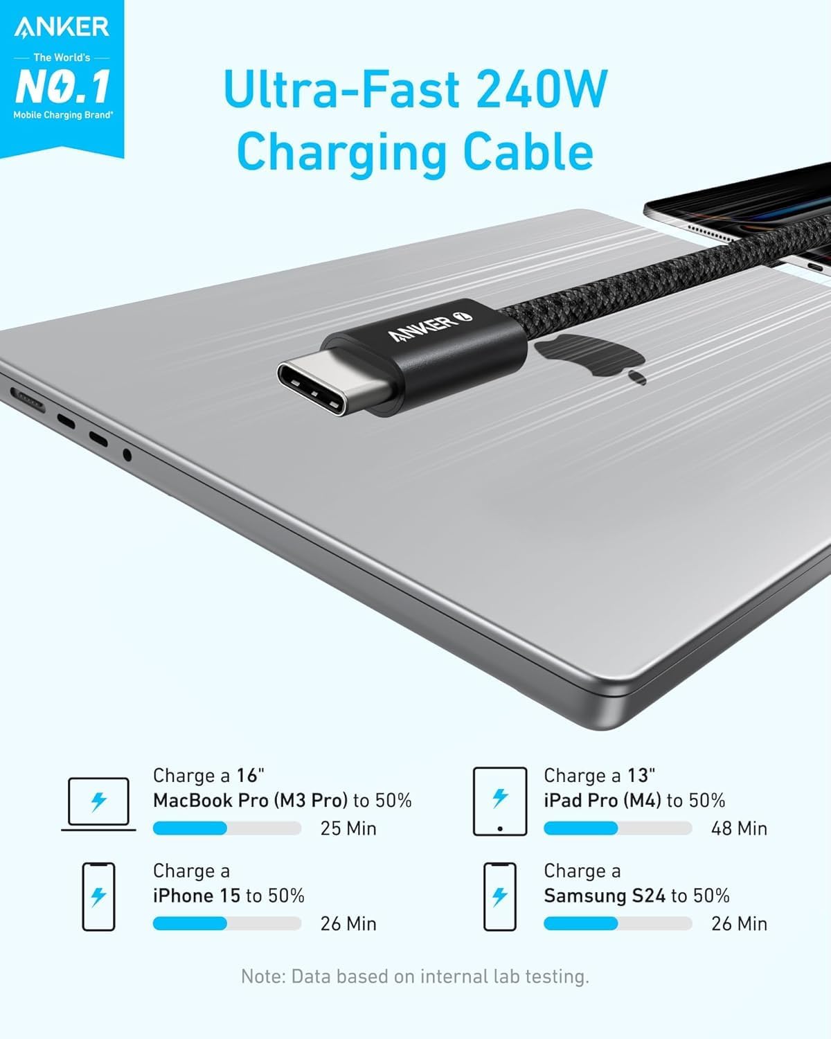 Anker Zolo Cable Usb C to Usb C 240W