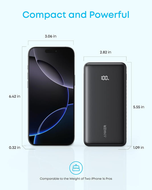 Anker Zolo Power Bank 20k mAH