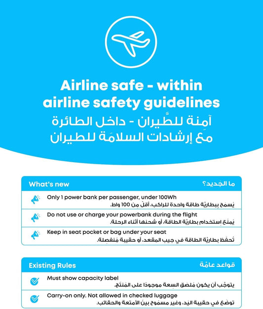 Anker Zolo Power Bank 10k mAH