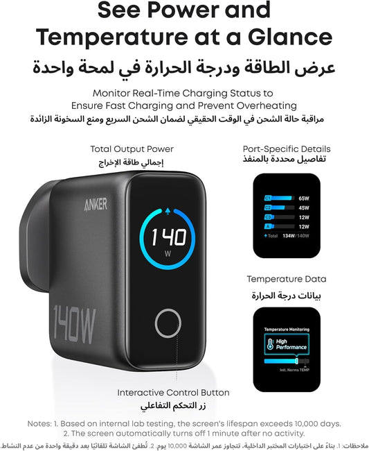 Anker 140W USB C Charger