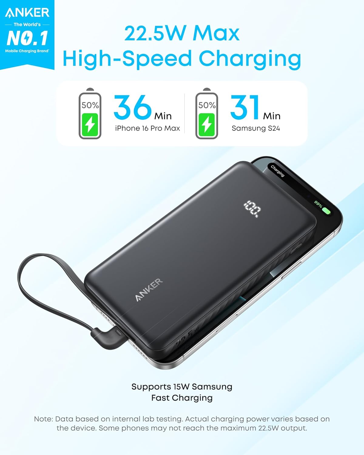 Anker Zolo Power Bank 10k mAH