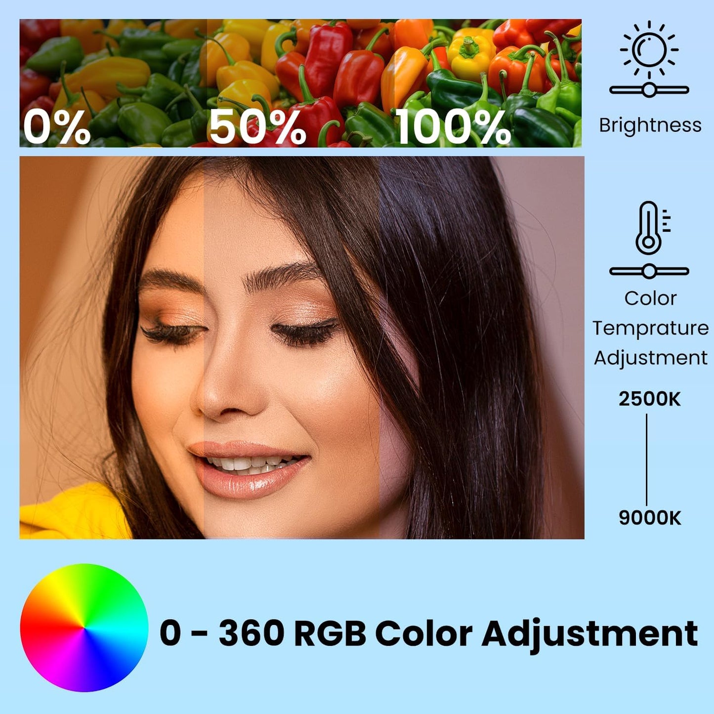LJ-S02 RGB Light