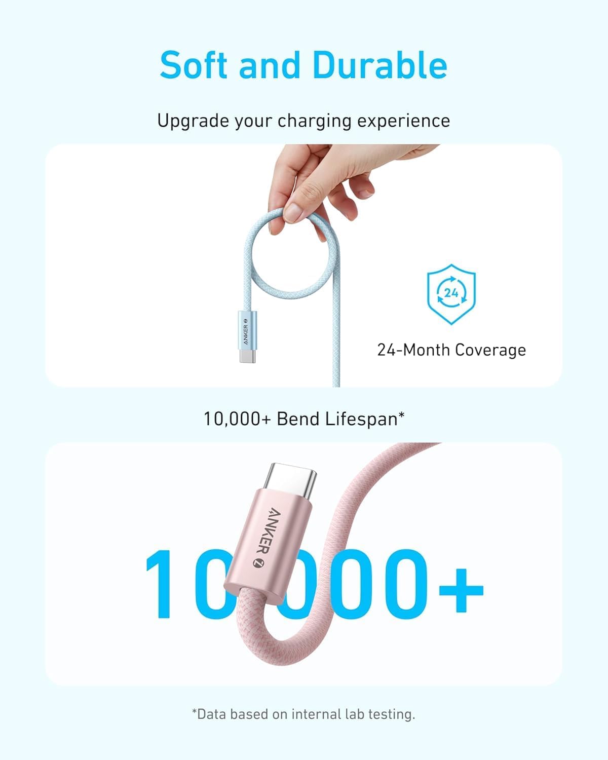 Anker Zolo Cable Usb C to Usb C 240W