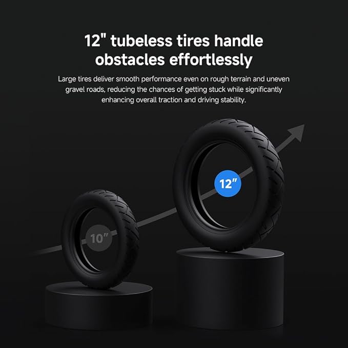 Xiaomi Electric Scooter 5 Plus