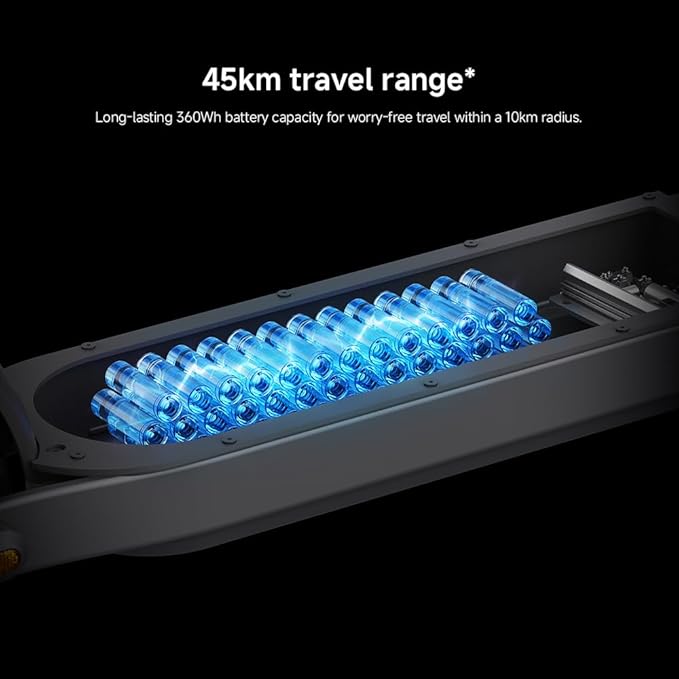 Xiaomi Elektroroller Elite