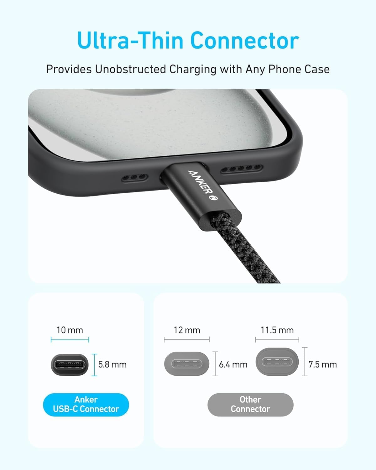 Anker Zolo Cable Usb C to Usb C 240W