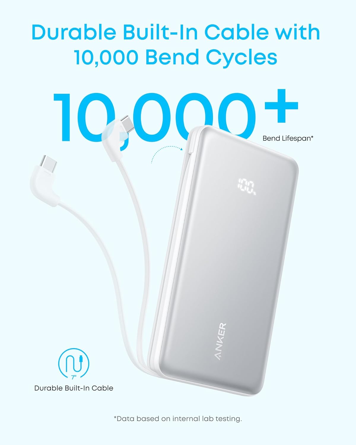 Anker Zolo Power Bank 10k mAH