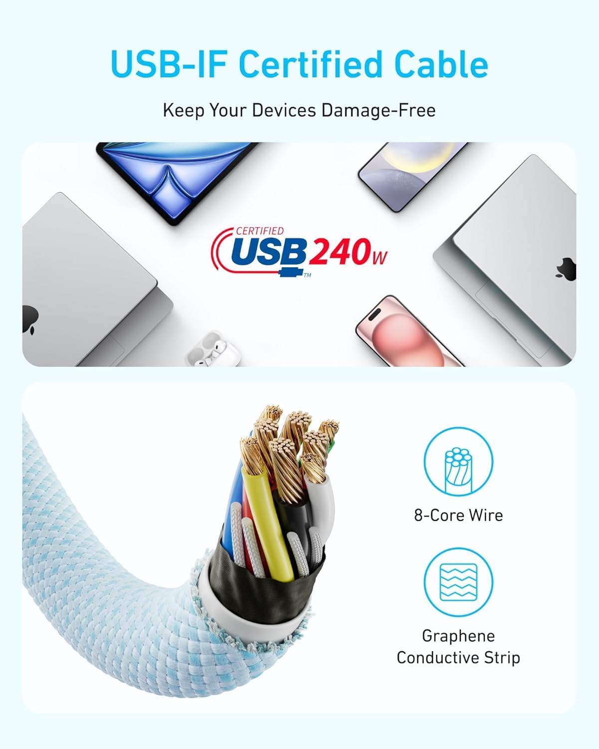 Anker Zolo Cable Usb C to Usb C 240W