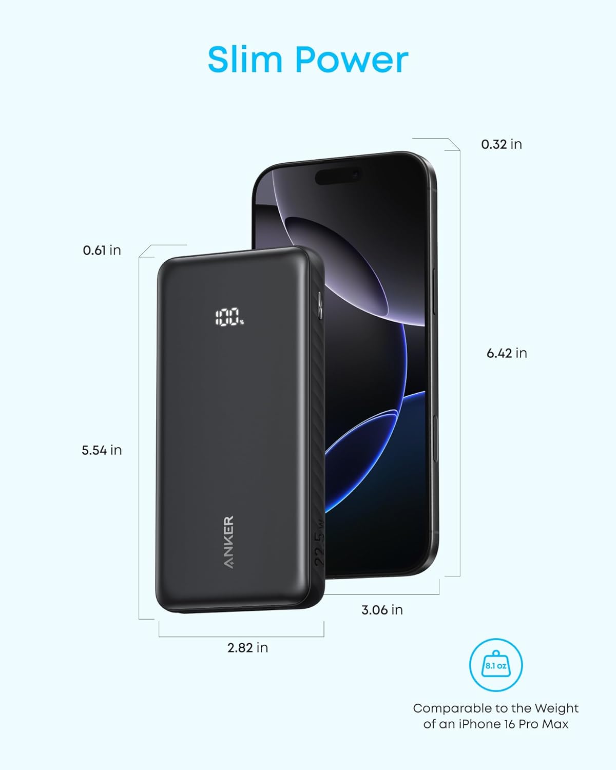 Anker Zolo Power Bank 10k mAH