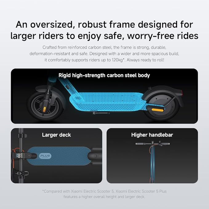 Xiaomi Electric Scooter 5 Plus