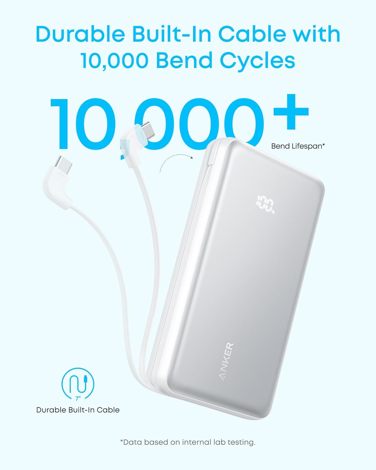 Anker Zolo Power Bank 20k mAH