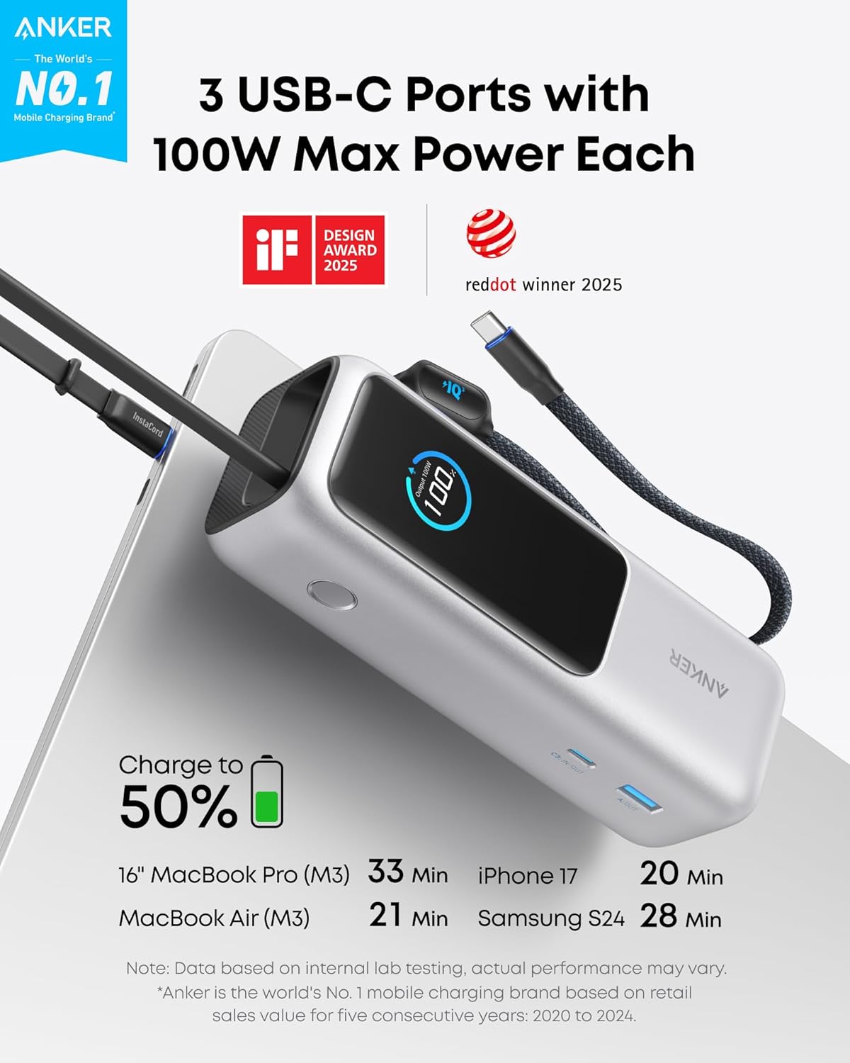 Anker Powerbank, 25.000 mAh, 165 W, Ultraschnell