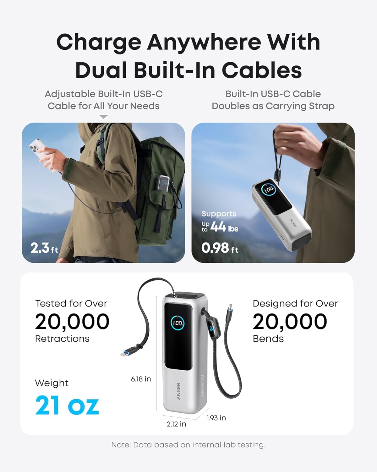 Anker Powerbank, 25.000 mAh, 165 W, Ultraschnell