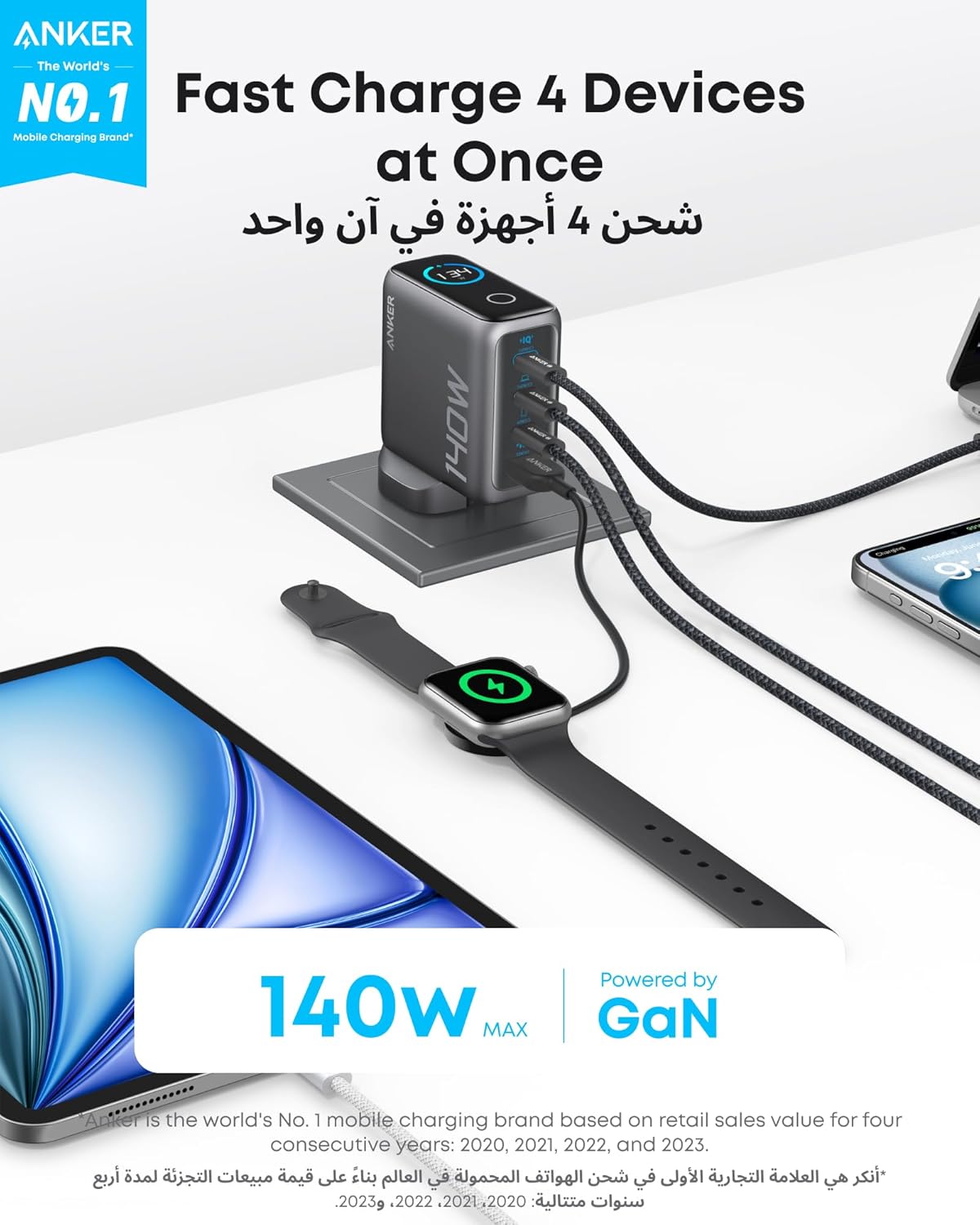 Anker 140W USB C Charger