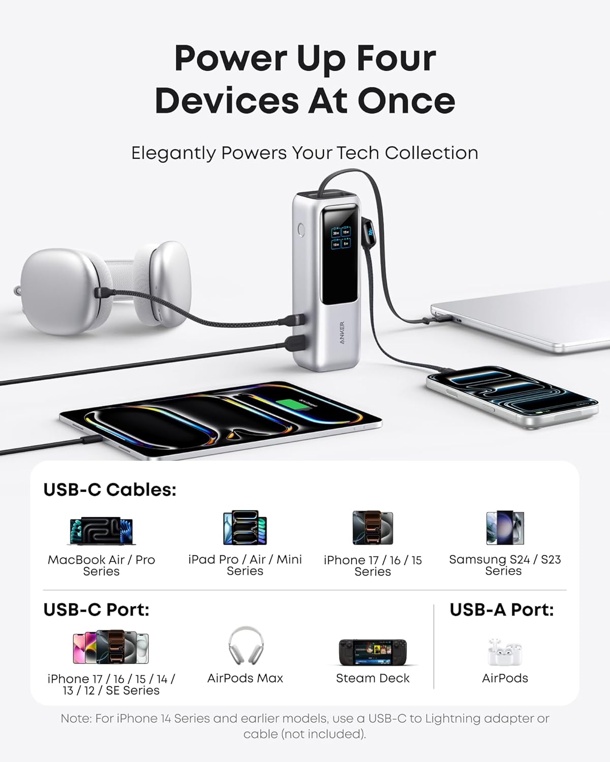 Anker Powerbank, 25.000 mAh, 165 W, Ultraschnell